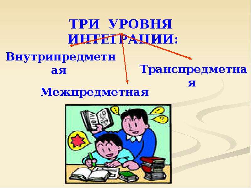 Межпредметные проекты это