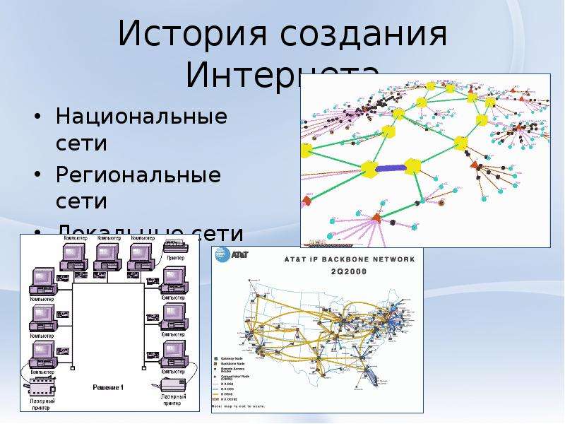 Примеры национальных сетей. Региональная сеть. Структура региональной сети. Региональные сети интернет. Глобальная компьютерная сеть.