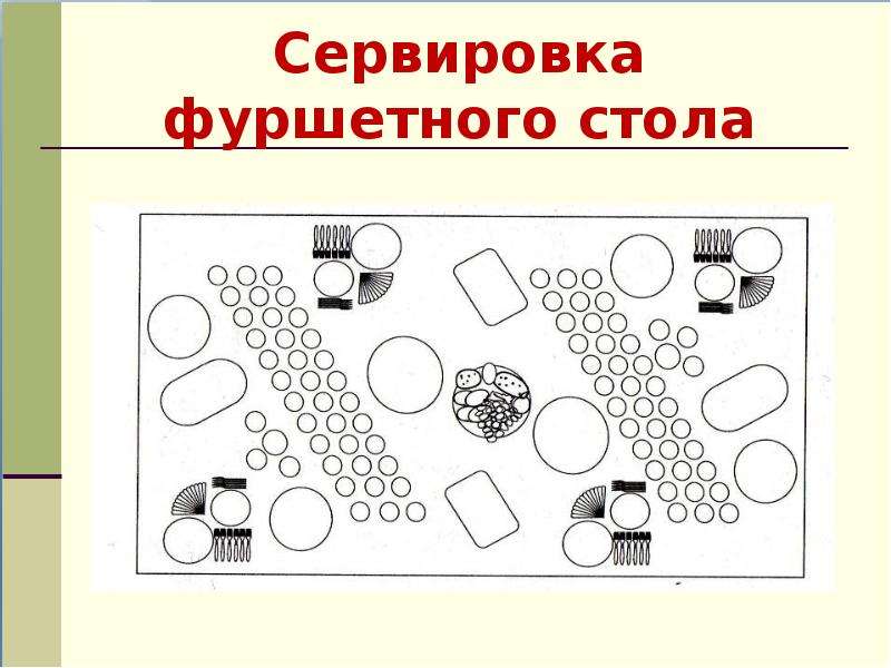 План проведения банкета фуршета