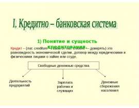 Презентация "Кредитно - банковская система" - скачать презентации по Экономике