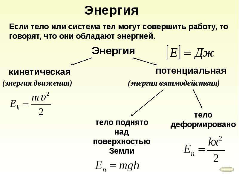 Энергия движения тела. Формула вычисления кинетической и потенциальной энергии. Кинетическая и потенциальная энергия формулы. Формулы потенциальной и кинетической энергии тела. Кинетическая энергия и потенциальная энергия формулы.