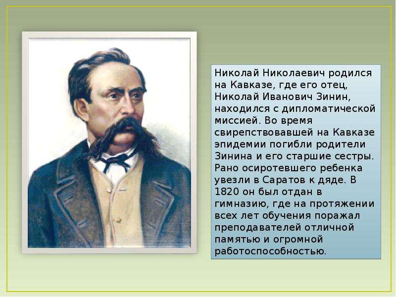 Николай зинин презентация