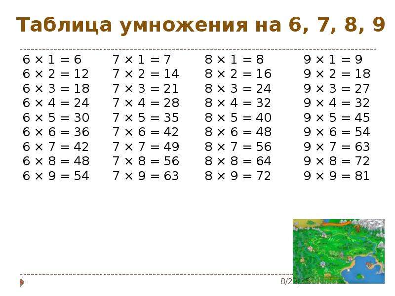 Карточка таблица умножения на 6 и 7. Таблица умножения на 7 8 9. Таблица умножения на 5 и 6. Таблица умножения на 6 7 8 9. Таблица умножения на 8 и 9.