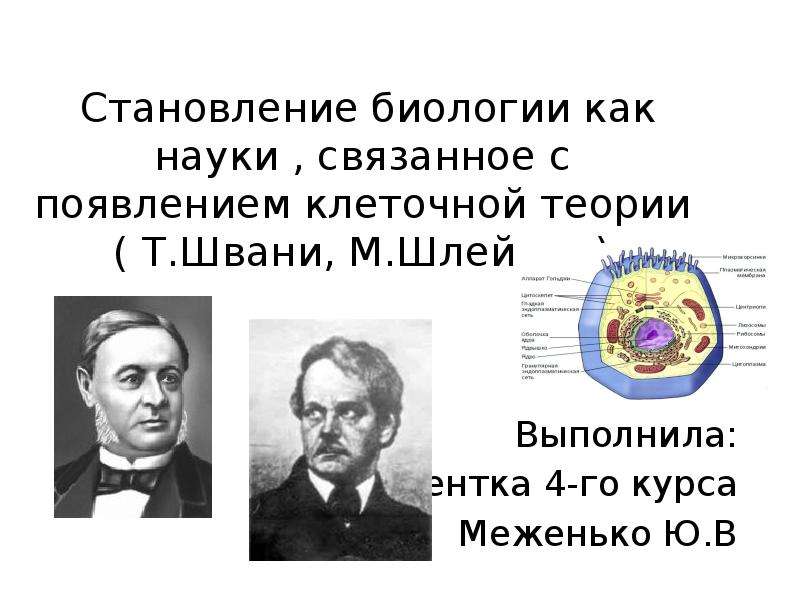 Имена связанные с наукой. Т Швани биология открытия кратко. Как Юриспруденция связана с биологией. Что открыли Швани и тлейен в биологии. Маленькое сообщение про Швани т.