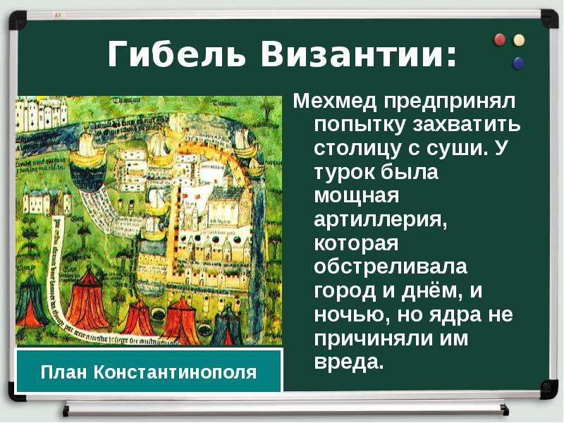 Проект на тему завоевание турками османами балканского полуострова 6 класс