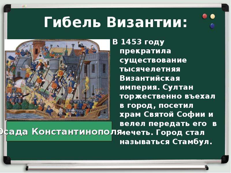 Видеоурок завоевание турками османами балканского полуострова презентация 6 класс