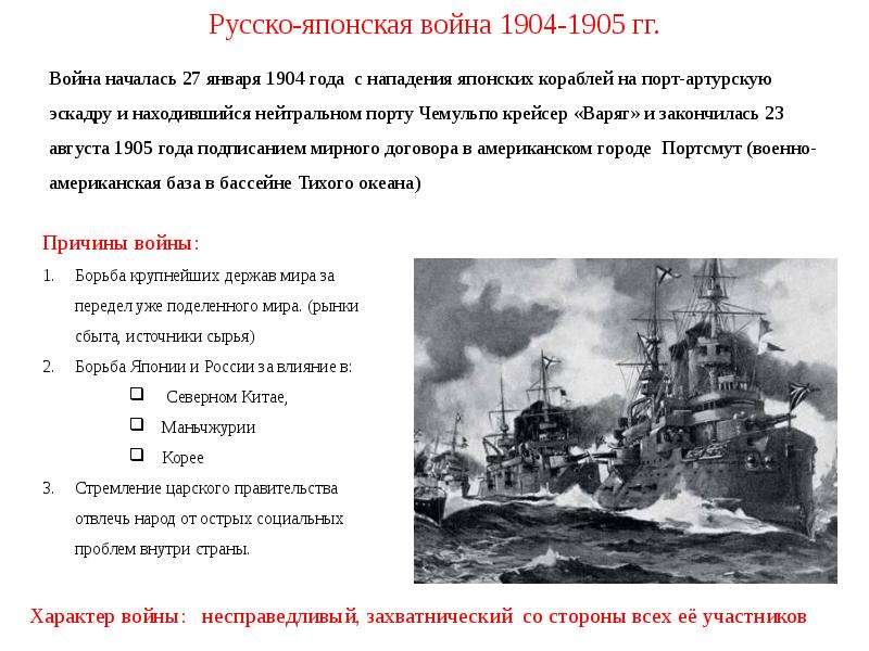 План русско японской войны история 9 класс