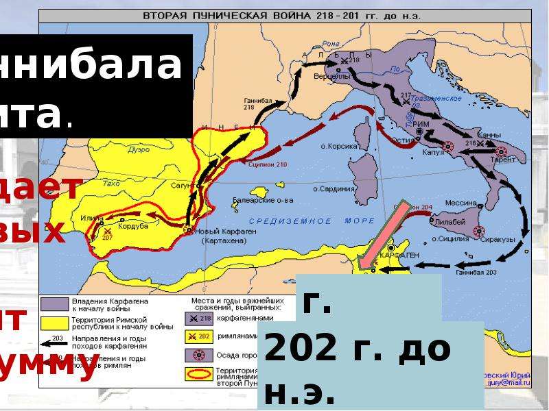 История 5 класс вторая война рима с карфагеном схема