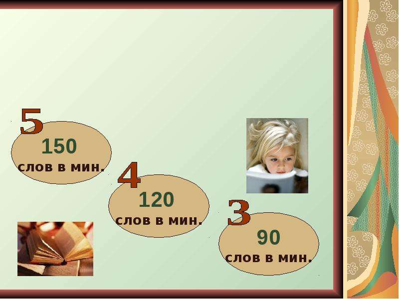 «Технологии совершенствования навыков чтения», слайд 3