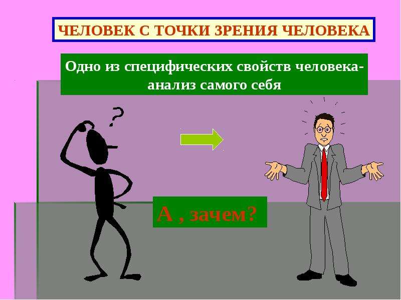 Личность точки зрения. Человек с точки зрения человека. Что такое точка зрения человека. Человек с биологической точки зрения. Человек с философской точки зрения.