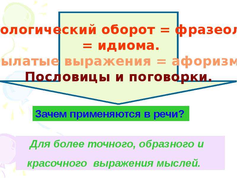 Зачем используется. Определение выраженное фразеологическим оборотом. В основе фразеологических оборотов пословицы и поговорки. Типы он ологических систем.