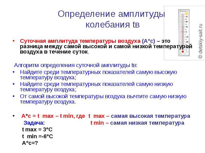 Ежедневный определение. Амплитуда колебаний температуры. Определение амплитуды колебания температуры. Определить амплитуду температур. Алгоритм определения суточной амплитуды температуры воздуха.