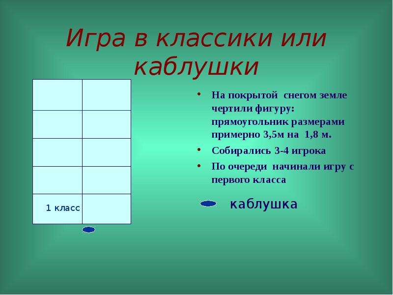 Размеры классики. Классики размер квадратов. Игра в классики правила. Описание игры классики. Классики правила игры коротко для детей.