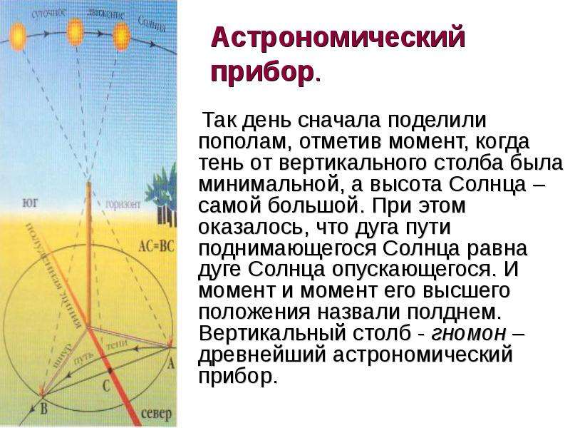 Какое время поднимается солнце. Угловая высота солнца над горизонтом. Угловая высота солнца. Как найти угловую высоту солнца над горизонтом. Прибор высота солнца.