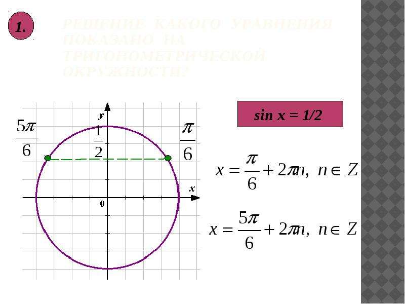 Косинус квадрат пи 4. Sinx = -1/2 на круге. Как решать уравнения sinx 1/2. Sinx 1 2 решение уравнения. Решение уравнения синус Икс равно 1/2.