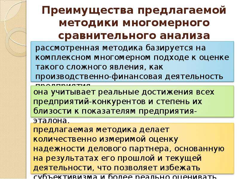 Предлагать преимущества. Метод многомерного сравнения. Многомерный анализ хоз деятельности. Приемы многомерных сравнений. Метод -многомерное явление.