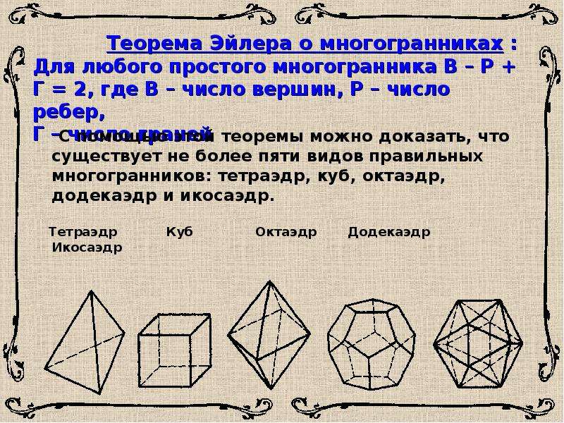 Многогранники теорема эйлера презентация