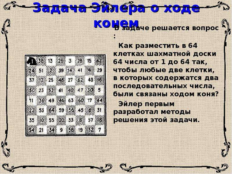 Число в каждой клетке. Задача о ходе коня. Задачи с конем в шахматах. Ход конем в шахматах задания. Задача Эйлера о шахматном коне.