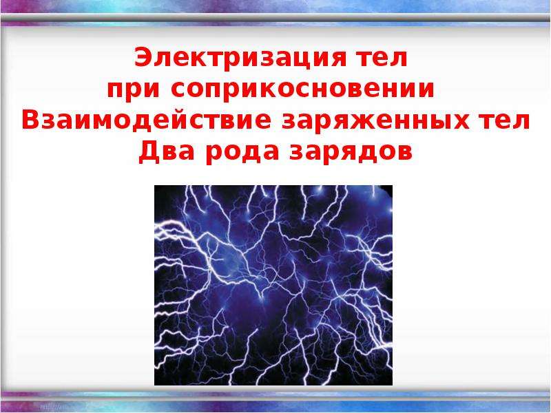 Электризация тел взаимодействие заряженных тел. Электризация взаимодействие заряженных тел. Электризация взаимодействие зарядов. Электризация тел при соприкосновении взаимодействие заряженных. Взаимодействие заряженных тел два рода зарядов.