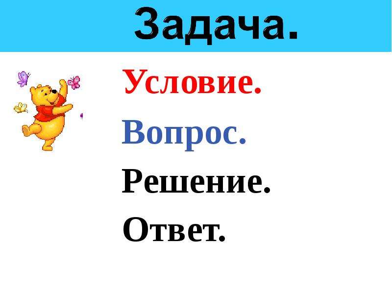 Условие вопрос решение ответ. Условие вопрос решение ответ наглядность. Схема задачи условие вопрос решение ответ. Задача 1 класс условие вопрос решение ответ.