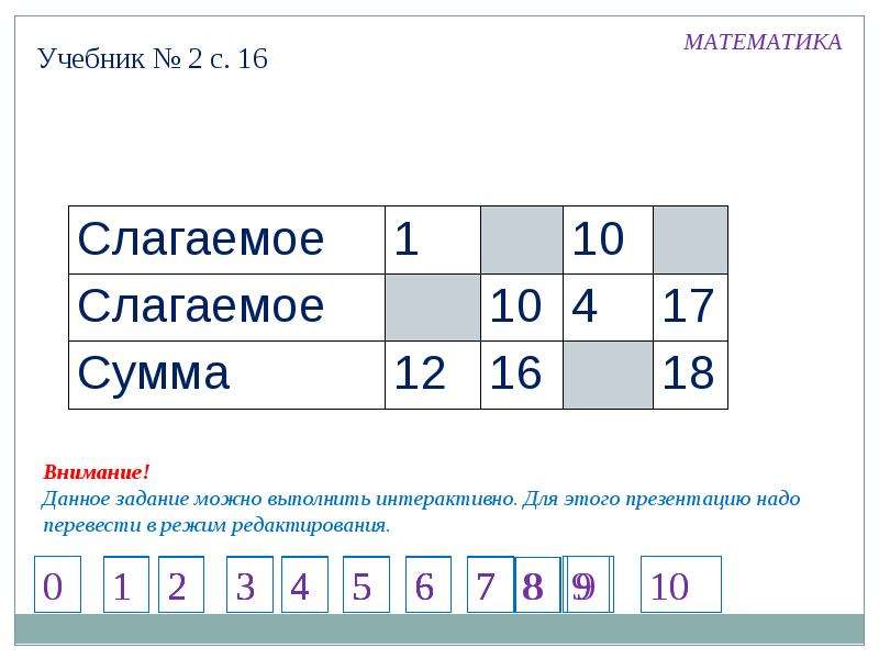 Слагаемые сумма задания. Задания для 1 класса по математике слагаемое сумма. Математика 2 класс задания слагаемое слагаемое сумма. Задания по математике 1 класс слагаемое слагаемое сумма. Математика 1 класс слагаемое слагаемое сумма.