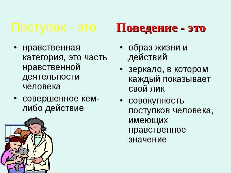 Поступок характеристика. Поступок это. Нравственные категории. Категории нравственности. Поступок это определение.