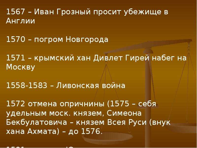 Реформы ивана грозного презентация