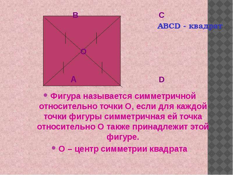 На рисунке 1 показаны фигуры симметричные относительно точки 0