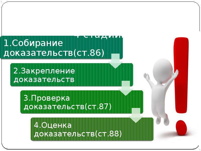 Основы доказывания. Собирание и оценка доказательств. Презентация процесса. Этапы процесса доказывания. Процесс доказывания состоит из следующих этапов.