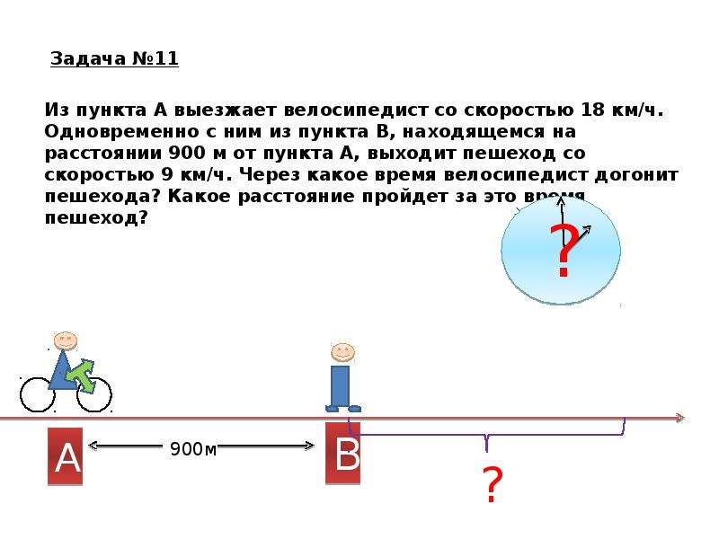 8 км на велосипеде сколько. Задачи на движение велосипедистов. Решение задачи про велосипедиста и пешехода.