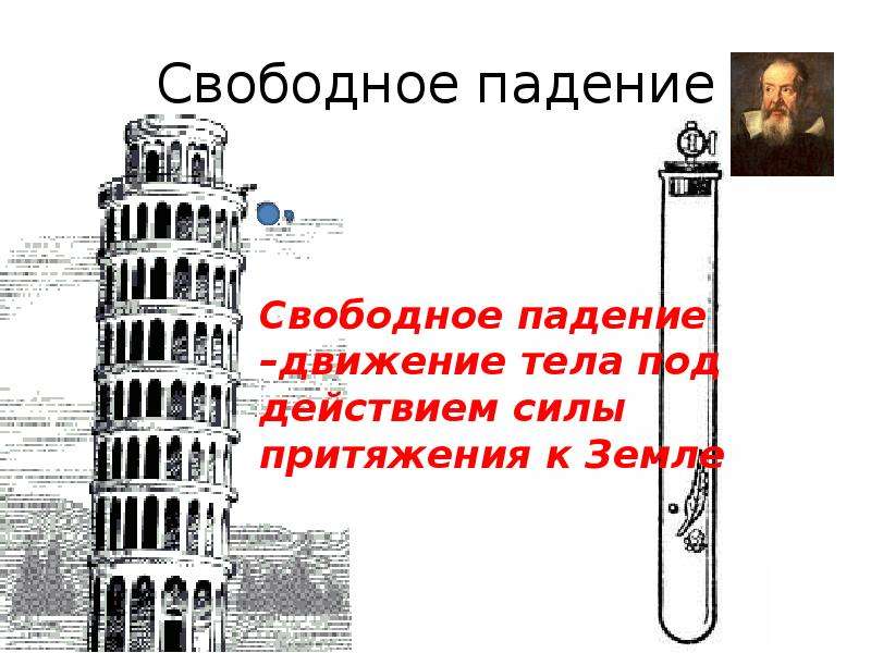 Свободное падение тел рисунки. Закон свободного падения тел. Опыт свободного падения тел. Закон падающего тела. Свободное падение тел рисунок.