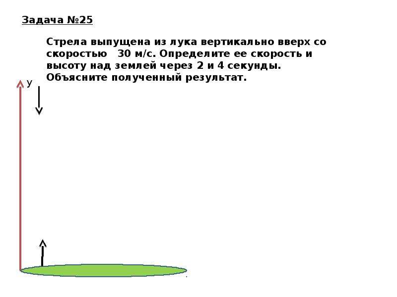 Максимальную высоту 5. Стрела выпущенная из лука вертикально вверх. Стрела выпещена из лука вертикально вверх. Стрела выпущена вертикально вверх с начальной скоростью 30. Стрела выпущенная из лука вертикально вверх со скоростью.