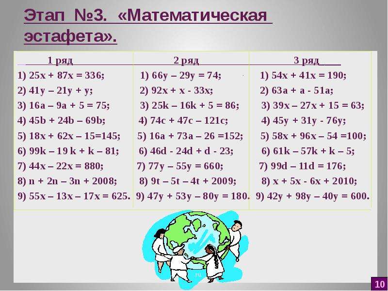 Законы умножения 5 класс никольский презентация