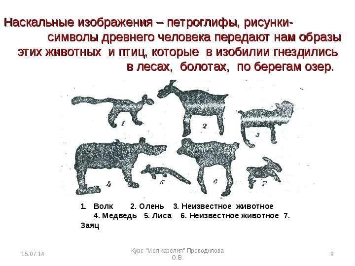 Наскальные изображения – петроглифы, рисунки- символы древнего человека передают нам образы этих жив