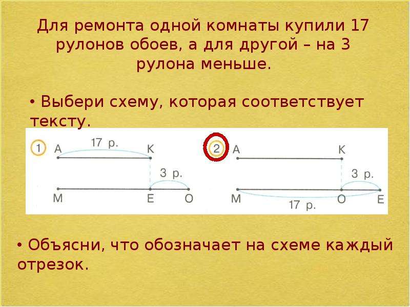 для ремонта квартиры купили 8 рулонов обоев длиной по 10 …