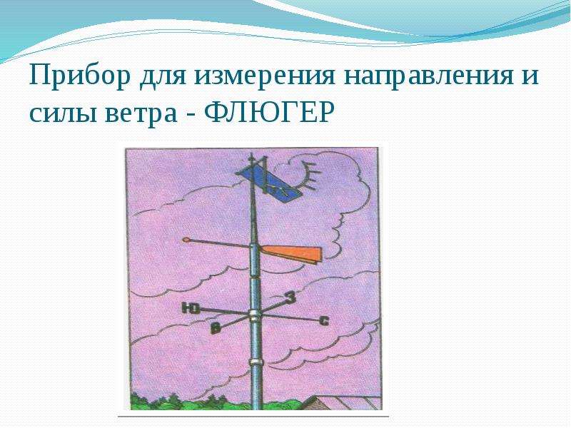 Урок географии 6 класс ветер. Прибор для измерения силы ветра. Прибор для измерения направления и силы ветра. Прибор для измерения направления и скорости ветра. Измерение направления ветра.