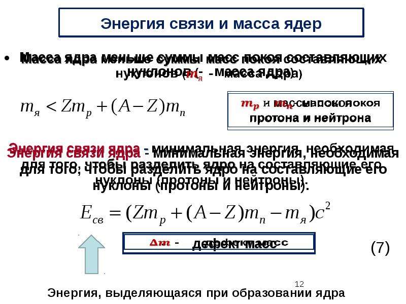 Энергия связи. Энергия покоящегося ядра. Энергия связи ядра. Ядерные силы энергия связи. Энергия для разделения ядра.