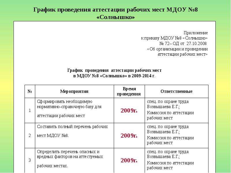 План проведения аттестации на следующий календарный год ежегодно к 15 декабря разрабатывается силами