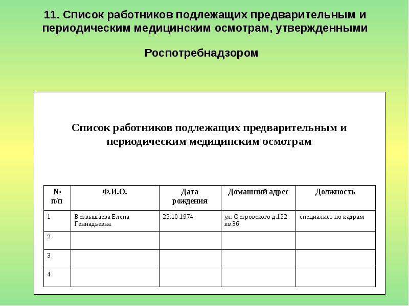 Перечень работников. Образец списка сотрудников для прохождения медосмотра образец. Список лиц подлежащих периодическим медицинским осмотрам образец. Образец списка для прохождения периодического медицинского осмотра. Список сотрудников подлежащих медицинскому осмотру.