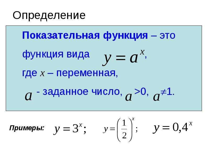 План конспект урока показательная функция