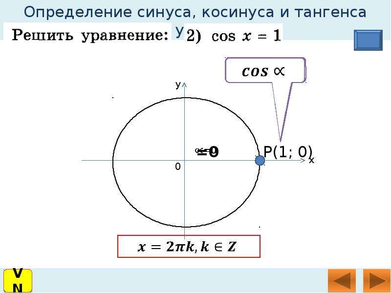 Определить синус. Определение синуса и косинуса. Определение синуса. Область определения синуса и косинуса. Синус оценка.