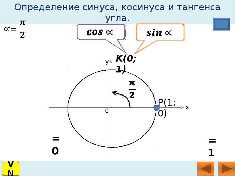 Презентация 10 класс определение синуса и косинуса угла 10 класс