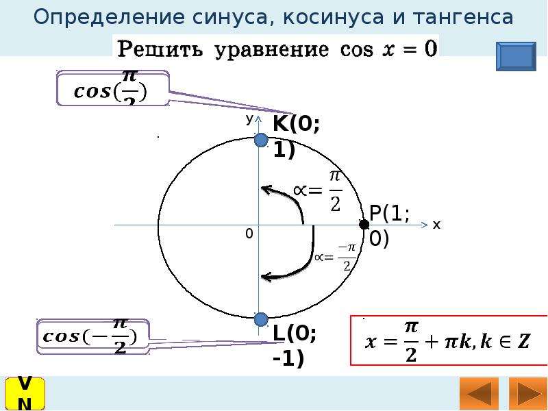 Синус малых углов. Определение синуса и косинуса. Определение синуса. Область определения синуса. Область определения синусоиды.