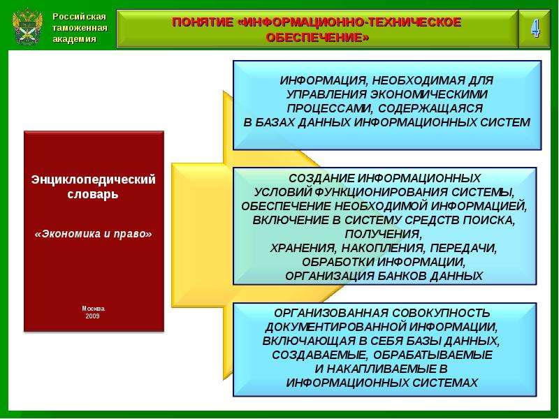 Техническое обеспечение информационных. Информационно-техническое обеспечение таможенных органов. Информационное обеспечение таможенных органов. Обеспечение деятельности таможенных органов.. Технологическое обеспечение таможни.