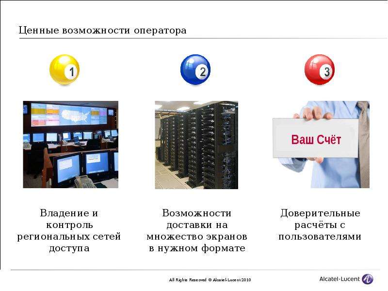 Операторы возможностей. Доставка мультимедиа контента. Ваш оператор