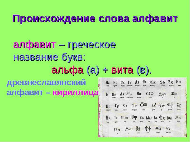 Алфавит текст. Происхождение слова алфавит. Каково происхождение слова алфавит. Азбука происхождение слова. Объясните происхождение слов Азбука и алфавит.