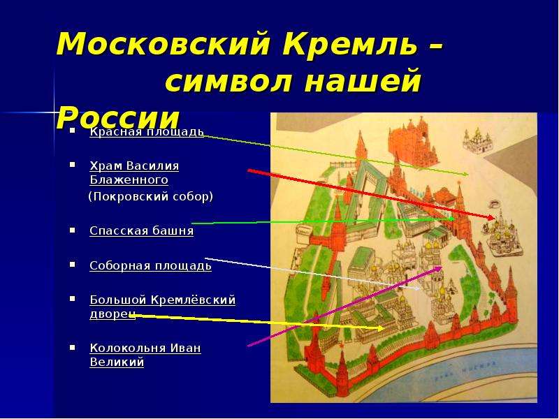 История московского кремля 2 класс пнш презентация