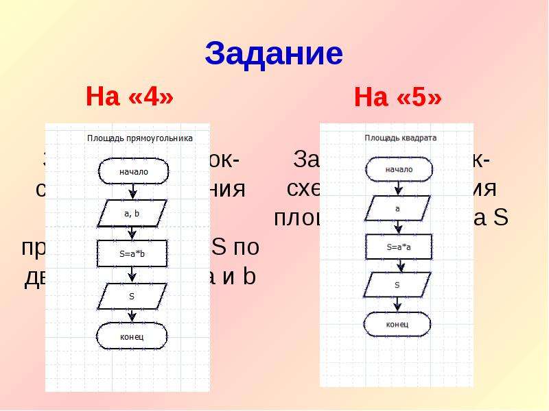 Компьютерный способ экспоненциальной записи