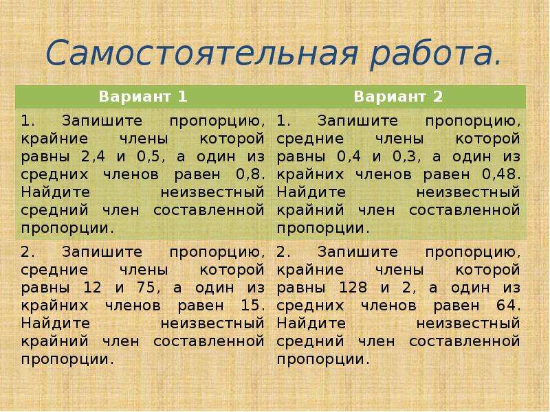 Самостоятельная работа по математике пропорции. Самостоятельная по теме пропорция. Задачи на пропорции 6 класс самостоятельная работа. Отношения и пропорции 6 класс самостоятельная работа. Самостоятельная работа по пропорциям.