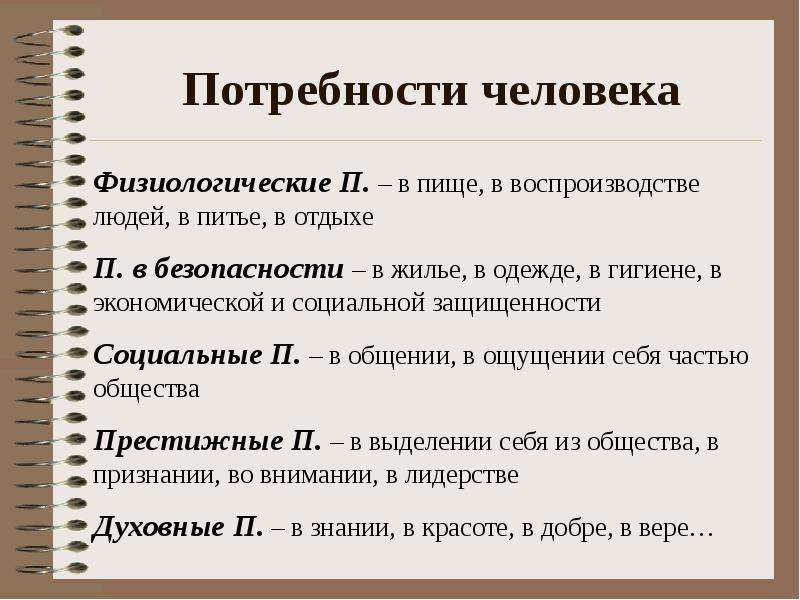 Физиологические потребности человека. Физиологические потребности. Физиологические нужды человека. Физиологические нуждычел. Физиологические потребности человека примеры.